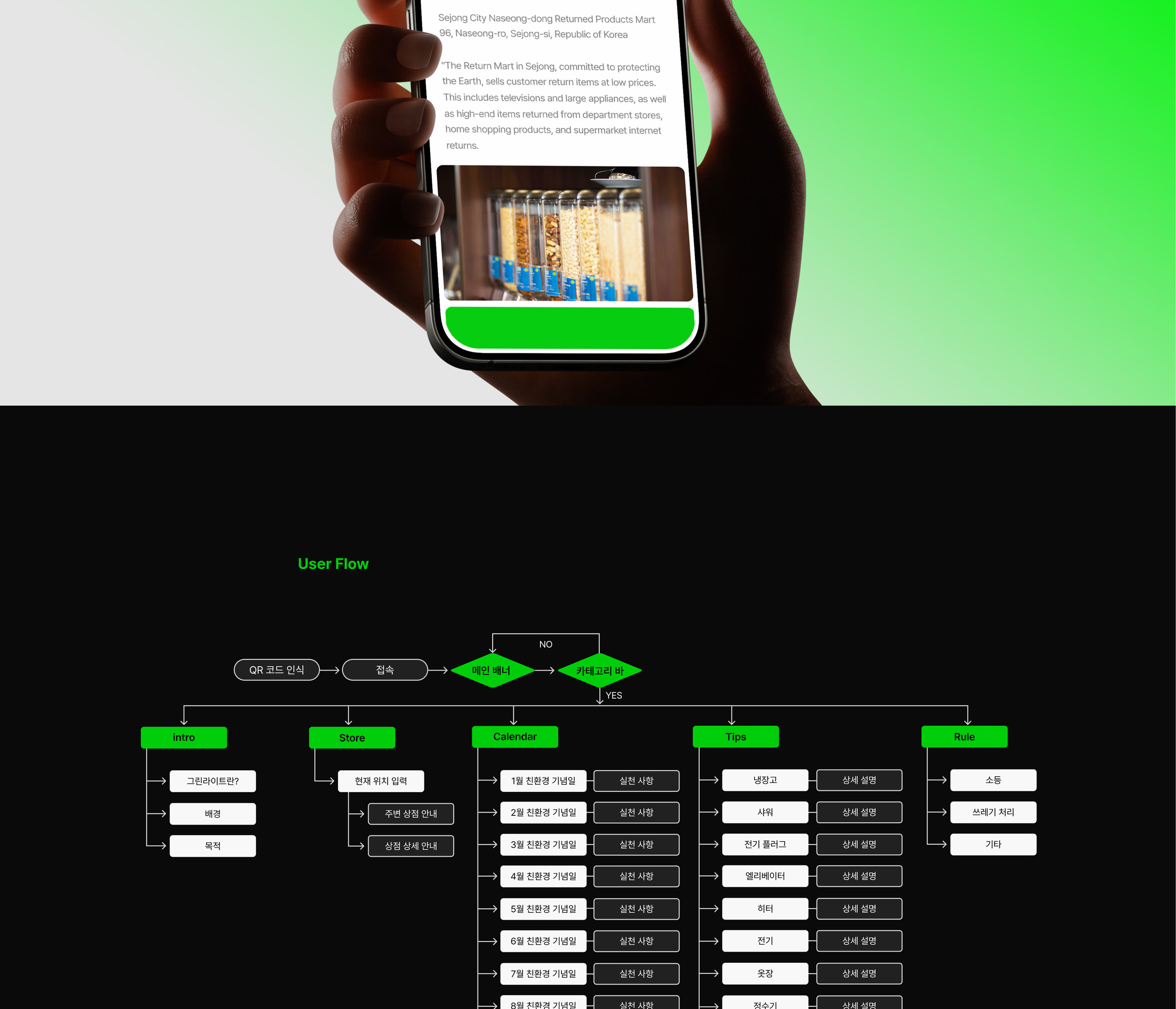 Green Light 10